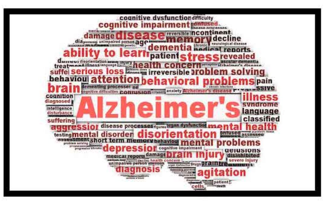 Israeli Researchers Make a MAJOR Alzheimer’s Breakthrough