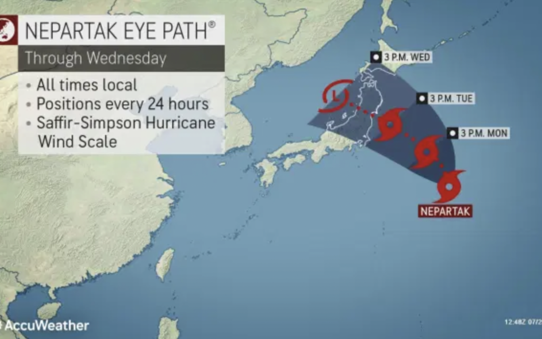 Olympic Nightmare Continues as Typhoon Threatens Games