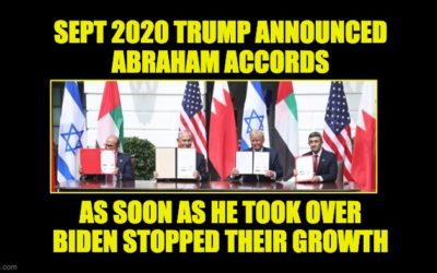 One Year Ago The Abraham Accords Were Announced-Biden Policies Stopped The Peace From Spreading