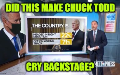 71 Percent Say U.S. Headed in Wrong Direction As They Wake Up About Biden