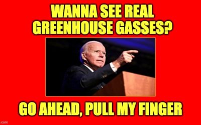It’s The Energy, Stupid! Putin Is Taking Advantage Of The Left’s Climate Obsession