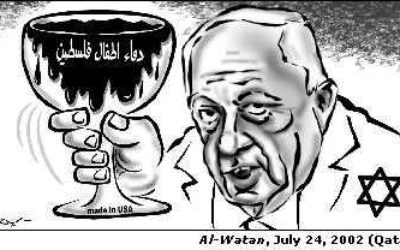 Passover: The Season Of Blood Libel
