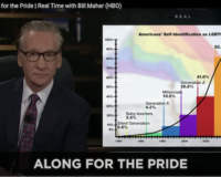 Watch Bill Maher Asks Some Forbidden Questions About The Alphabet Lobby