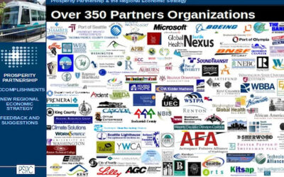 Did O’ Keefe Media Group Just Disclose The Secret For Green Success At The Prosperity Partnership?