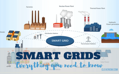 Is It Reasonable To Question The Source Of Science Behind The EPA Smart Grid Products?