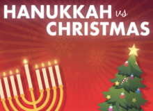 Irreverent Differences Between Christmas And Hanukkah: The 2024 Edition